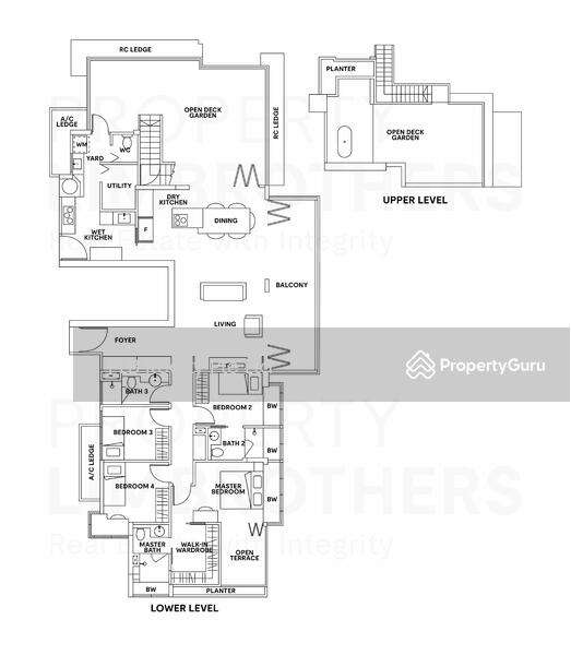 For Sale The Centrio