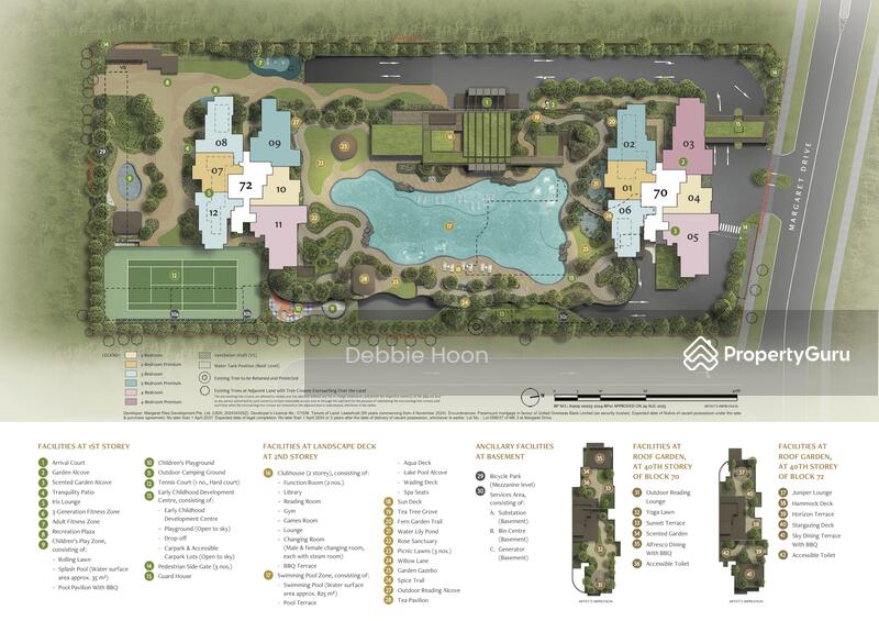 Facilities