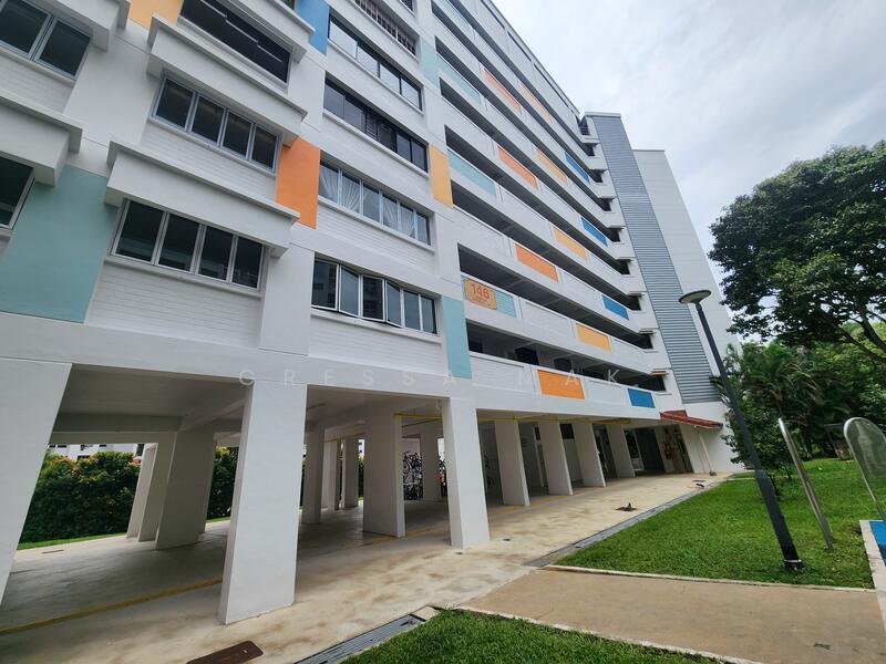Block View