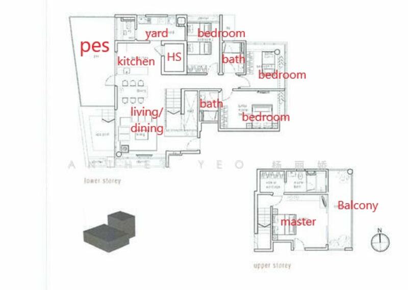 For Sale The Thomson Duplex
