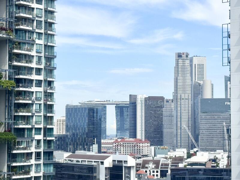 MBS view