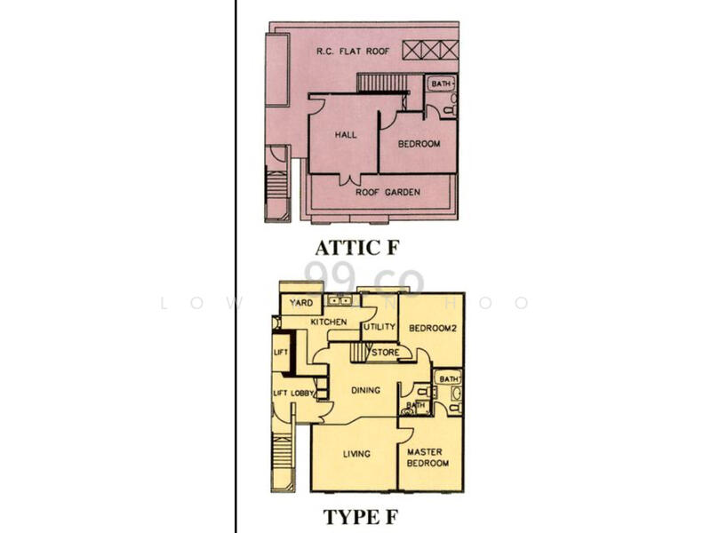 For Sale Blossom View