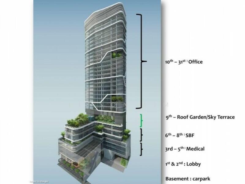 Fitted CBD office | High floor with skyline views | Sell vacant, 160 Robinson Road, Boat Quay / Raffles Place / Marina, 753 sqft, Office For Sale, by Linson Lim, 60151616 - CommercialGuru.com.sg