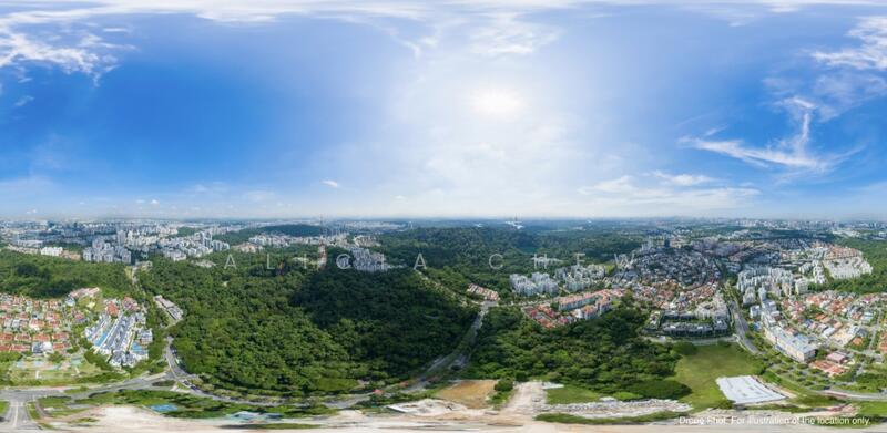 360 View