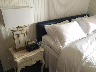 For Rent - Mandarin Gardens