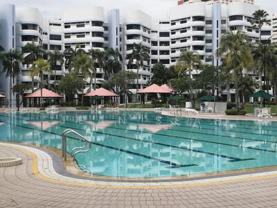 For Rent - Mandarin Gardens