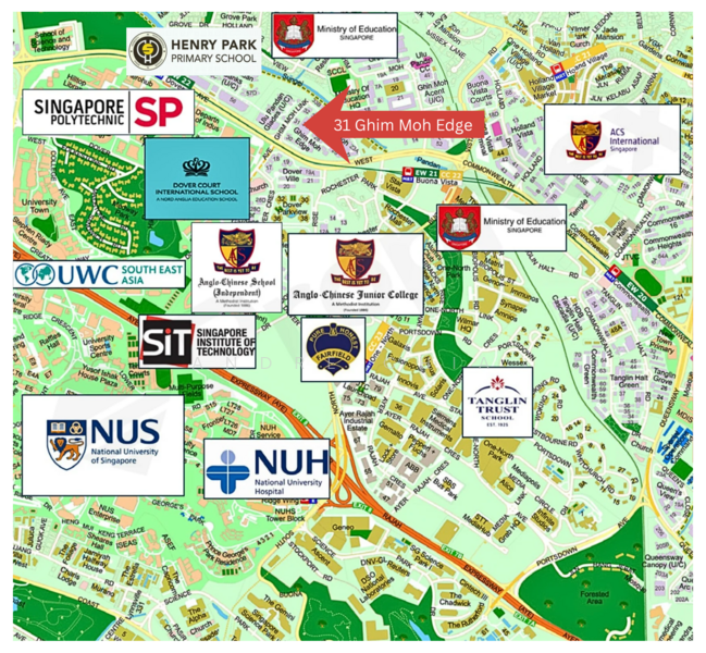 Schools Near-by 