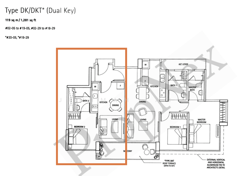 Waterbank at Dakota, 25 Dakota Crescent, 1 Bedroom, 484 sqft, Condominium For Rent, by Jemimah Tan, 60162102 - PropertyGuru.com.sg