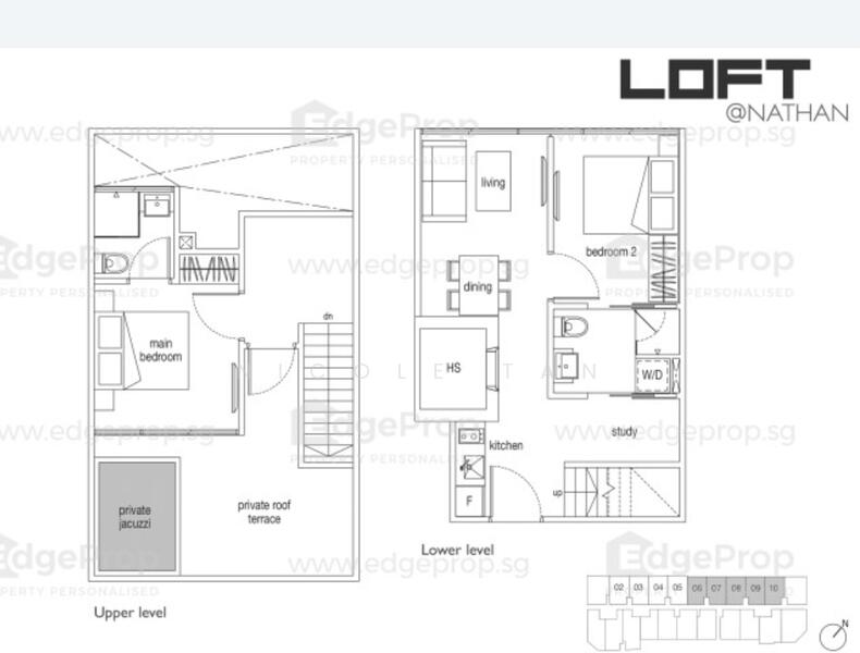 For Sale Loft @ Nathan