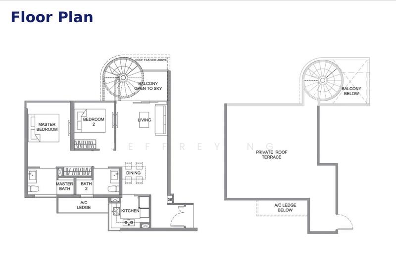 For Sale Kingsford Hillview Peak