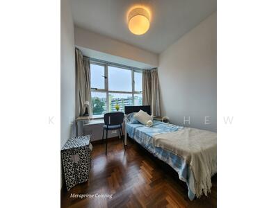 For Rent - Meraprime