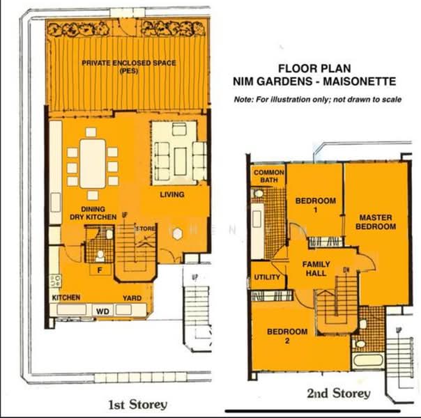 Nim Gardens, 71 Nim Road, 3 Bedrooms, 2,217 sqft, Condominium For Rent, by LIU Chen Yin, 60171671 - PropertyGuru.com.sg