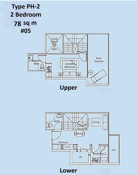 For Sale Suites@Braddell