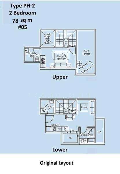 For Sale Suites@Braddell