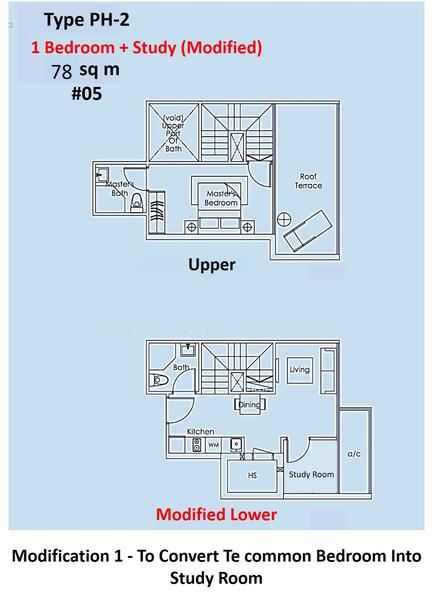 For Sale Suites@Braddell
