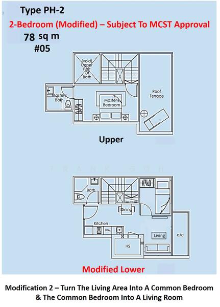 For Sale Suites@Braddell