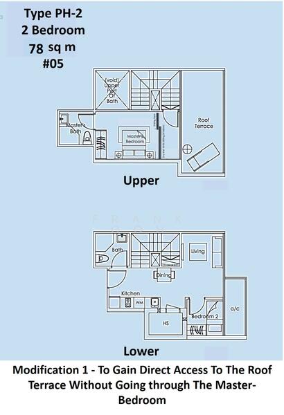 For Sale Suites@Braddell