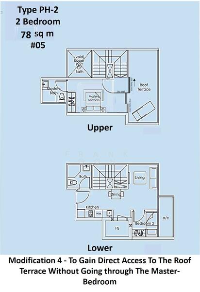 For Sale Suites@Braddell