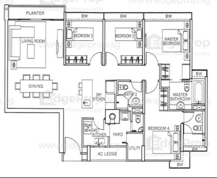 For Sale The Centris