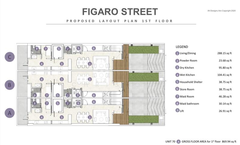 For Sale Opera Estate