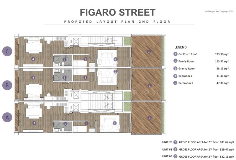 For Sale Opera Estate