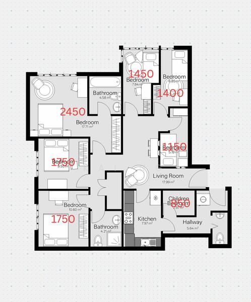For Rent Central Green