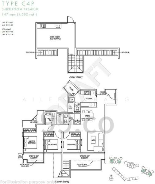 For Sale Thomson Three