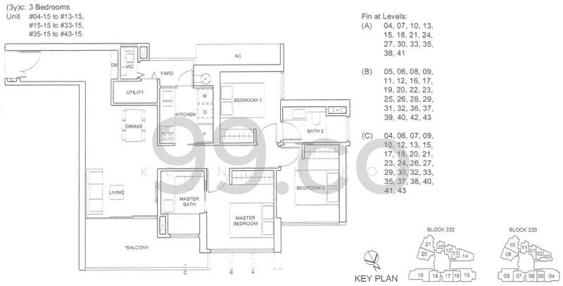 For Sale Commonwealth Towers