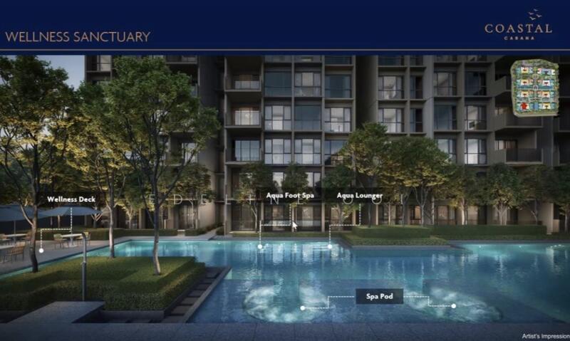 Coastal Cabana, 2 Jalan Loyang Besar, 3 Bedrooms, 872 sqft, Executive Condominium For Sale, by Edeline Ooi, 60191754 - Pool - PropertyGuru.com.sg