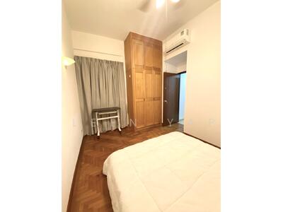 For Rent - The Anchorage