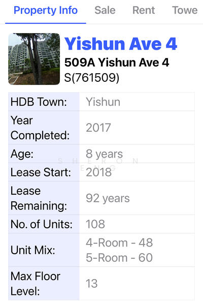 For Rent - 509A Yishun Avenue 4