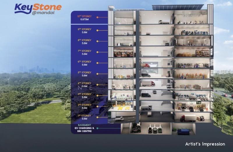 Keystone @ Mandai, Mandai estate, Mandai / Upper Thomson, 1,668 sqft, Factory / Workshop (B2) For Sale, by Yvone Wee 黄惠霞, 60204370 - Basement - CommercialGuru.com.sg