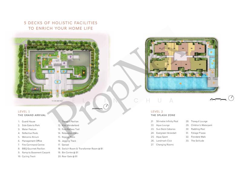 The Landmark Condominium For Sale at S$ 1,400,000 | PropertyGuru Singapore - Exterior