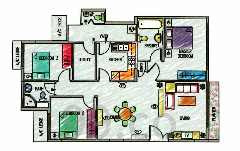 For Sale Nature Mansions