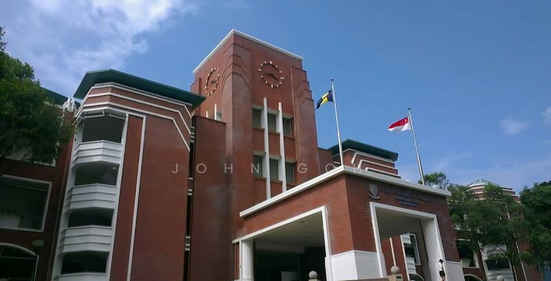 For Sale - Chancery Lane