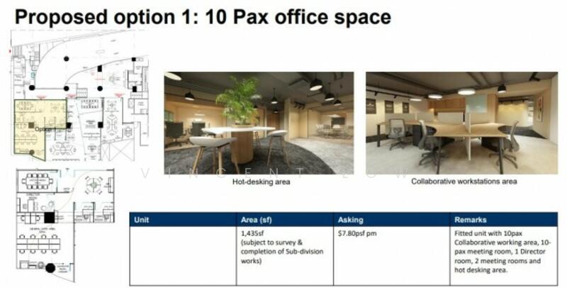 Hsbc Building, 21 Collyer Quay, 3,615 sqft, Office For Rent, by Vincent Low, 60221185 - CommercialGuru.com.sg