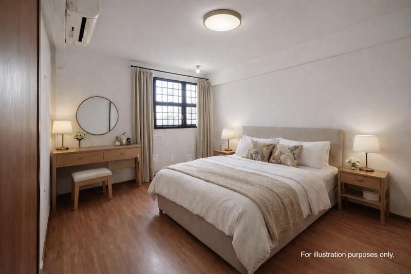 Master room for illustration purposes. 