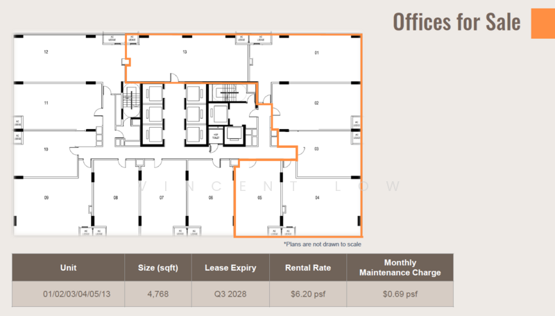 Centrium Square (Office), 320 Serangoon Rd, 4,962 sqft, Office For Sale, by Vincent Low, 60232547 - CommercialGuru.com.sg