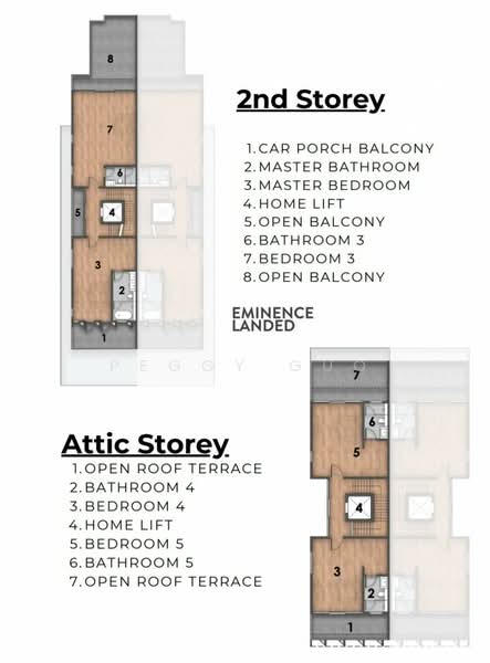 ★Eminence Landed★ New Semi-D @ Berwick Drive, D19 Semi-Detached House For Sale at S$ 8,950,000 | PropertyGuru Singapore