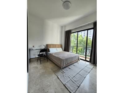 For Rent - The Anchorage