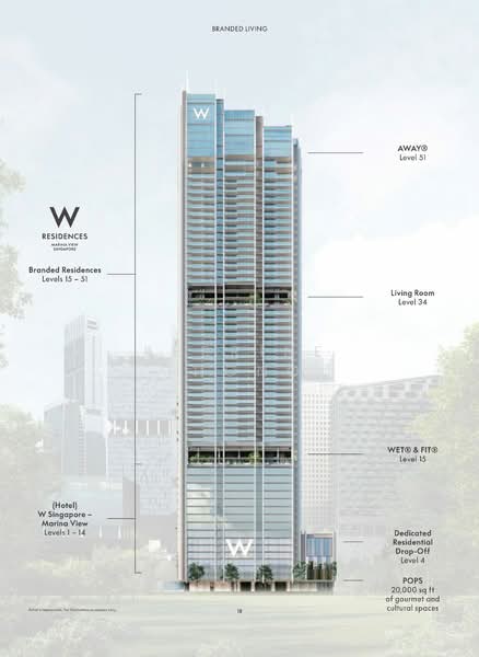 W Residences Marina View - Singapore Condominium For Sale at S$ 1,896,000 | PropertyGuru Singapore