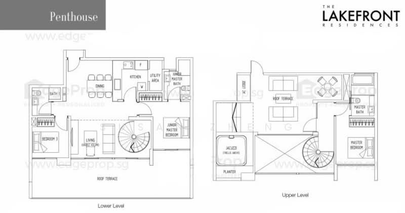 The Lakefront Residences, 48 Lakeside Drive, 3 Bedrooms, 2,088 sqft, Condominium For Rent, by Susan Zheng, 60238946 - PropertyGuru.com.sg