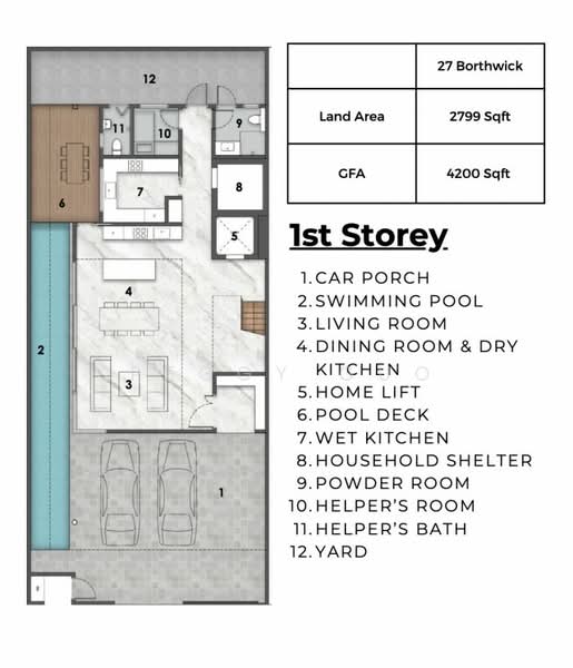 ★Eminance Landed★ New Semi-D @ Borthwick Dr, Serangoon Garden, D19 Semi-Detached House For Sale at S$ 8,280,000 | PropertyGuru Singapore