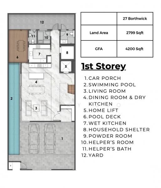 ★Eminance Landed★ New Semi-D @ Borthwick Dr, Serangoon Garden, D19, Borthwick Drive, 6 Bedrooms, 6,000 sqft, Semi-Detached House For Sale, by Peggy Guo, 60242981 - PropertyGuru.com.sg