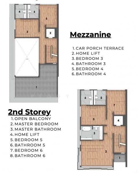 ★Eminance Landed★ New Semi-D @ Borthwick Dr, Serangoon Garden, D19, Borthwick Drive, 6 Bedrooms, 6,000 sqft, Semi-Detached House For Sale, by Peggy Guo, 60242981 - PropertyGuru.com.sg