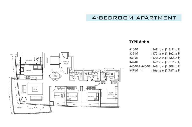 One Shenton, 1 Shenton Way, Boat Quay / Raffles Place / Marina, 4 Bedrooms, 1,862 sqft, Condominium For Sale, by Chloe Tan, 8816826 - PropertyGuru.com.sg