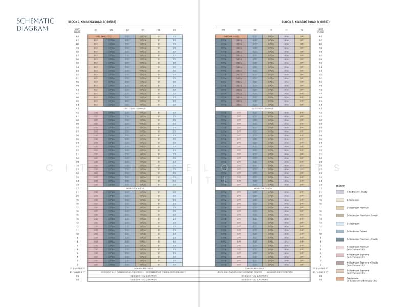 For Sale - Zyon Grand