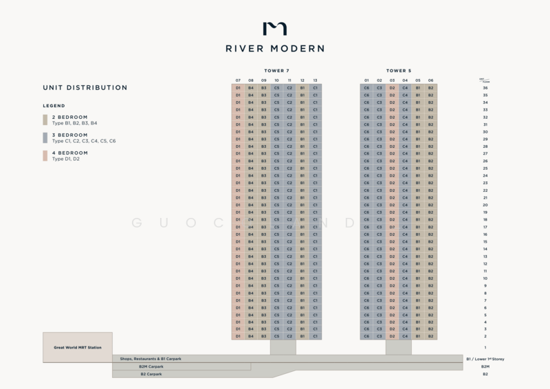 For Sale - River Modern