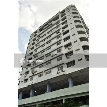 Wangsa Heights