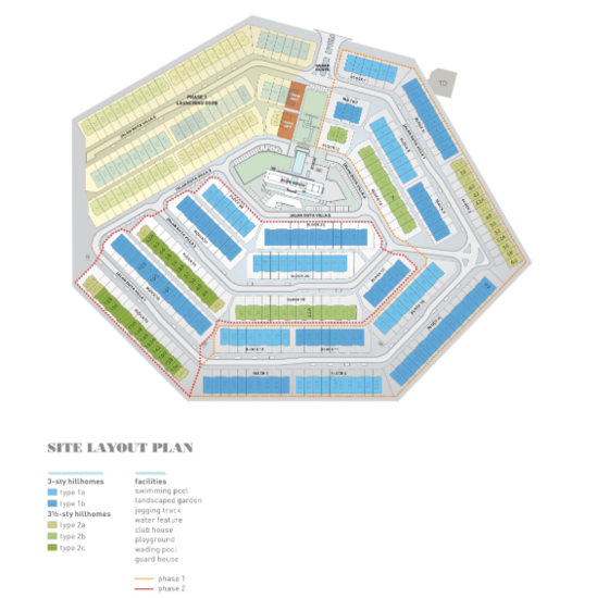 Duta Villa - Site Plan - iProperty.com.my